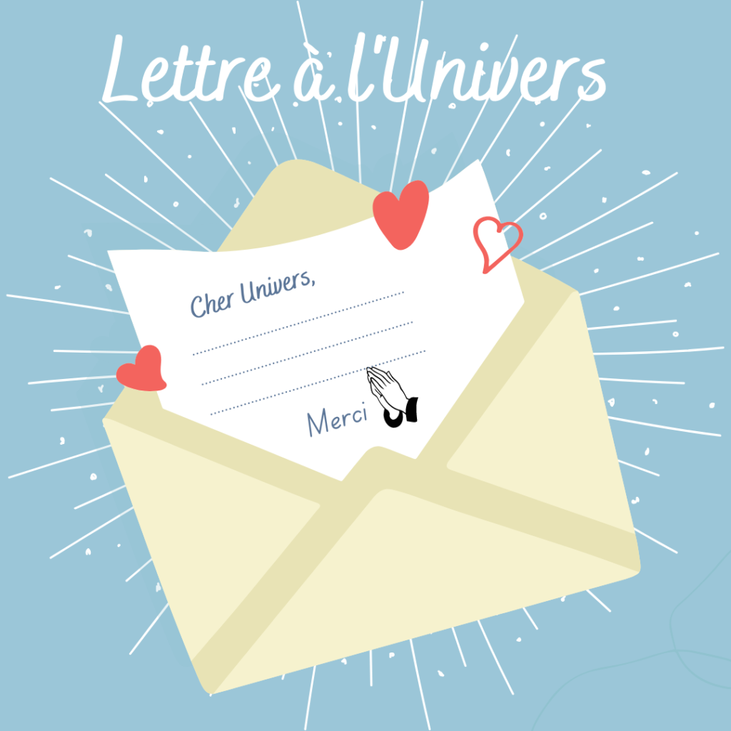 6 étapes pour rédiger sa lettre à l